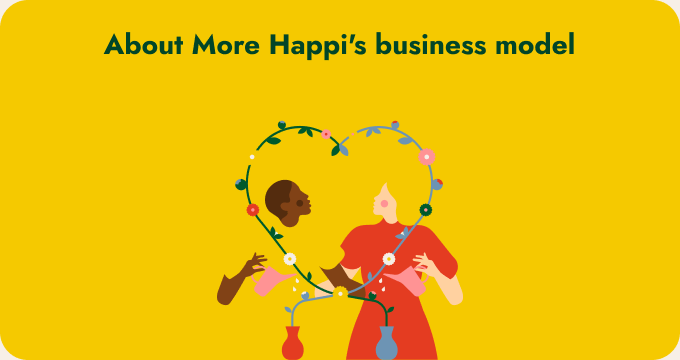 About More Happi's business model